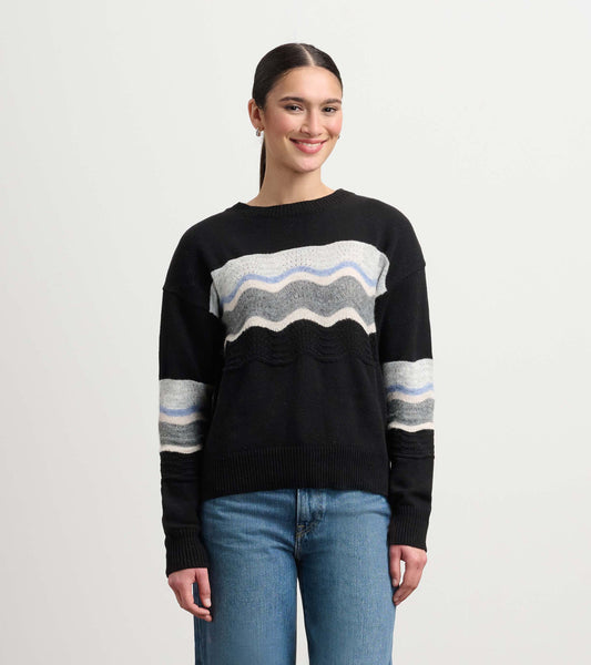Pointelle Wave Jumper - Black